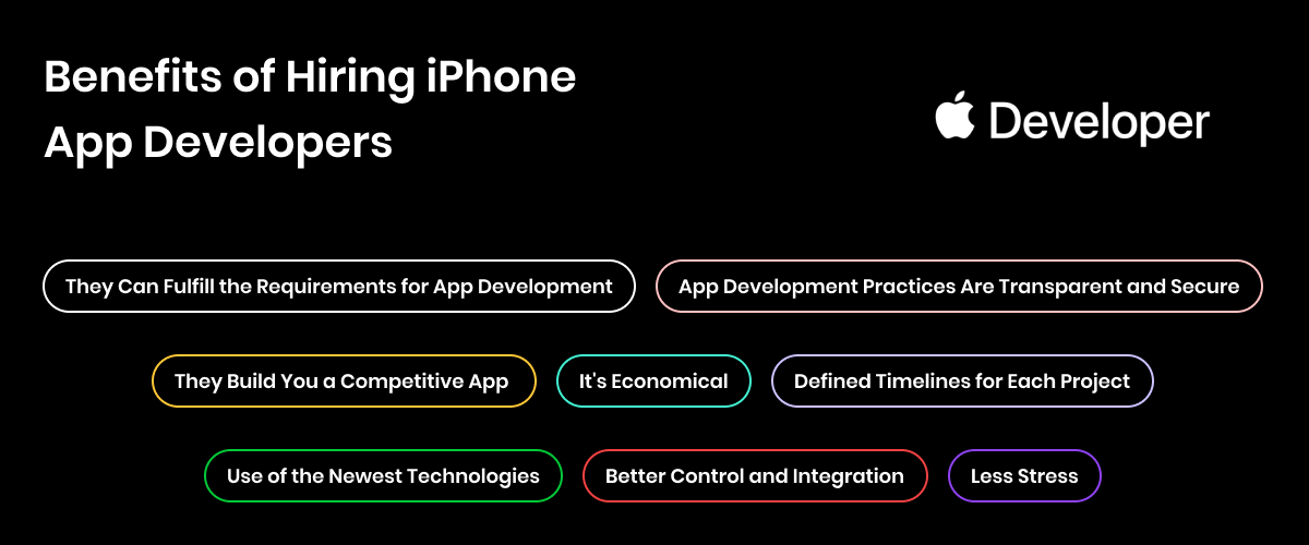 benefits of hiring iphone app developers